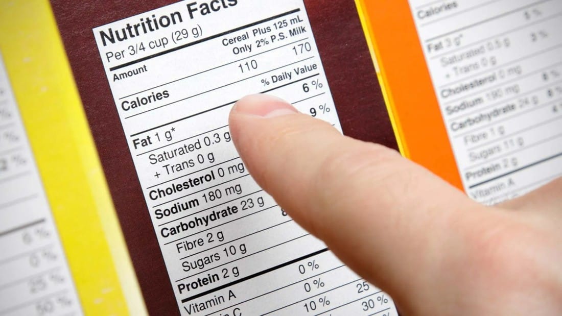 How To Read A Nutrition Facts Label Maker 